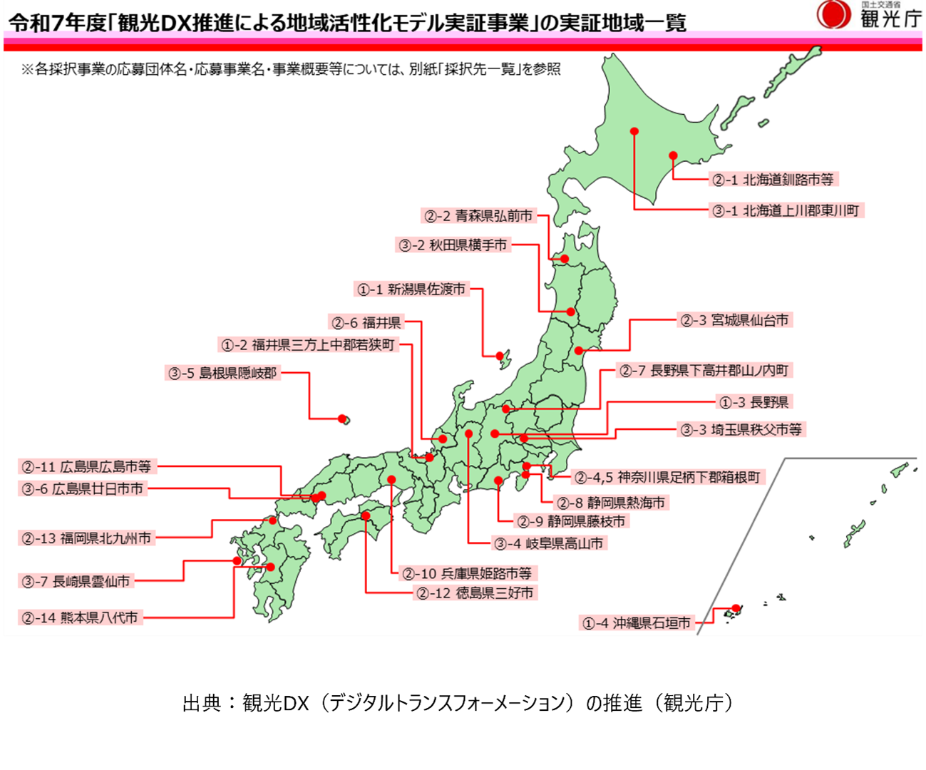 [�C���[�W]�o�T�F�ό�DX�i�f�W�^���g�����X�t�H�[���[�V�����j�̐��i�i�ό����j